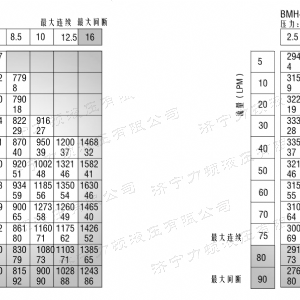 BMH系列交错油口milan米兰体育（中国区）体育官方网站马达