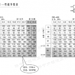 FRE系列标准milan米兰体育（中国区）体育官方网站马达