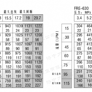 FRE系列车轮milan米兰体育（中国区）体育官方网站马达